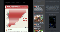 Desktop Screenshot of highsteaks.com