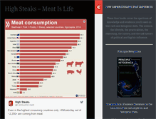 Tablet Screenshot of highsteaks.com